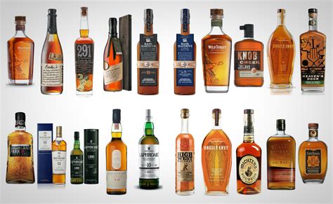 highest selling scotch whisky.